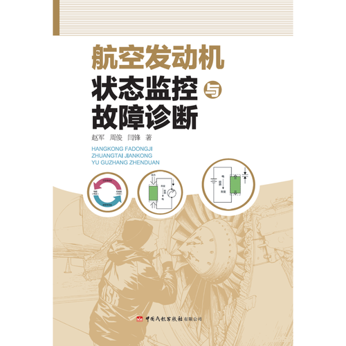 航空发动机状态监控与故障诊断